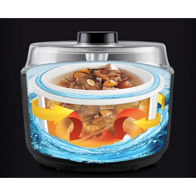 TOYOMI 1.8L Double Boil Cooker SC 1822 - 5