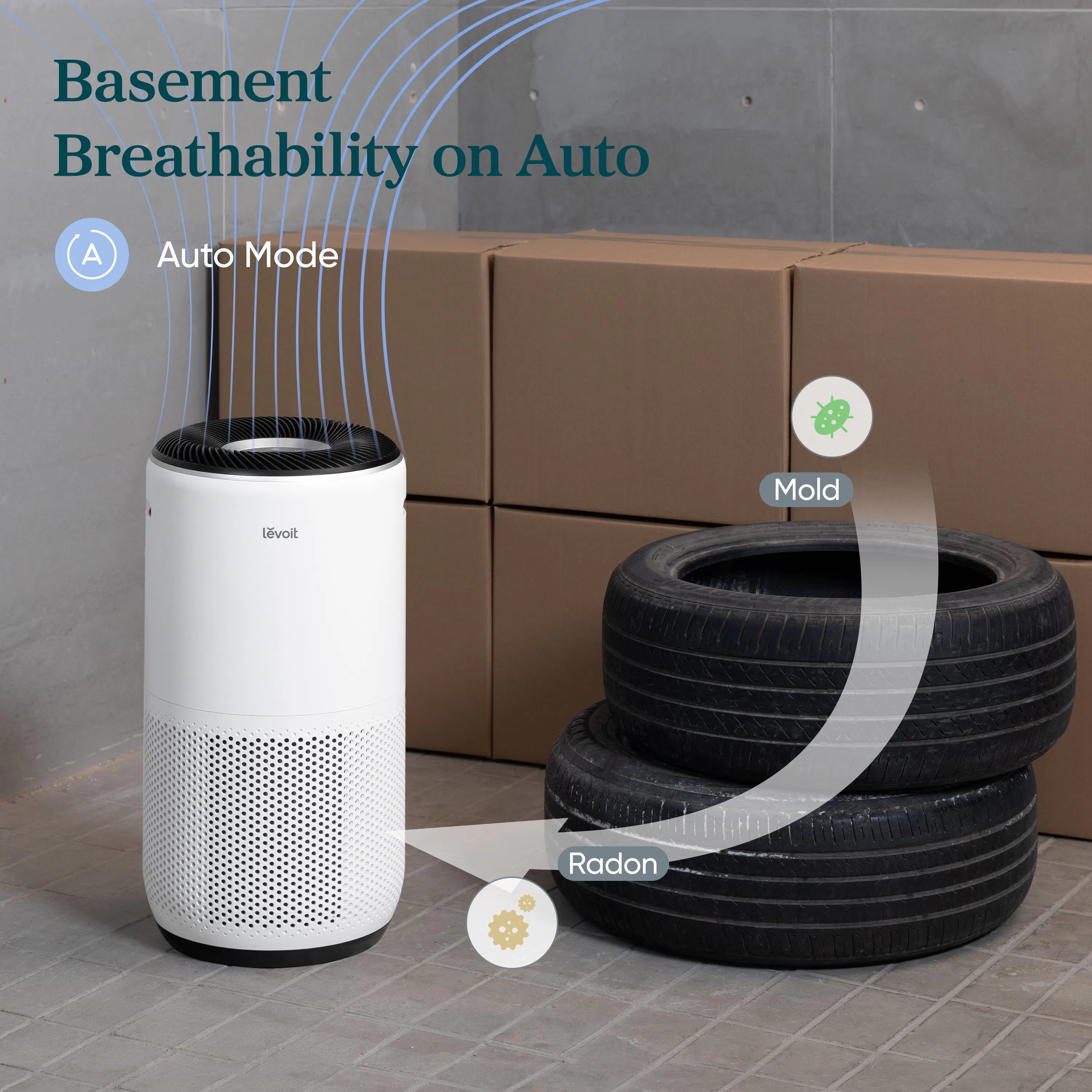 Levoit Core 400S Smart True HEPA Air Purifier - 7