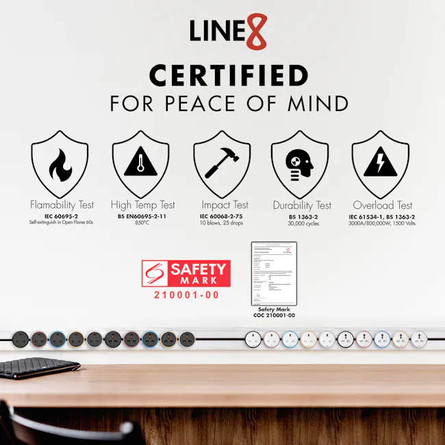 Line8 Power Track 500mm + 2 Adaptors Bundle - Silver Hairline - 10 - Flammability Test, High Temp Test, Impact Test