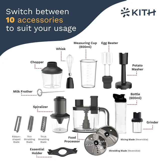 KITH The Ultimate Hand Blender Set - 2 - Whisk, Chopper, Milk Frother, Spiralizer, Ribbon-shaped Blade, Thin Shredding