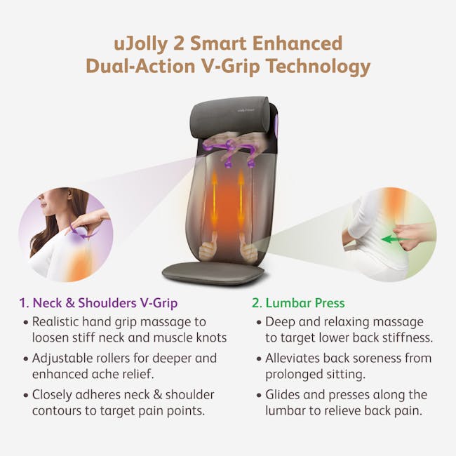 Back Massager U Jolly OSIM UJOLLY BACK MASSAGER COLOUR PURPLE YEAR