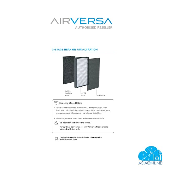 AirVersa Purelle Air Purifier - 3