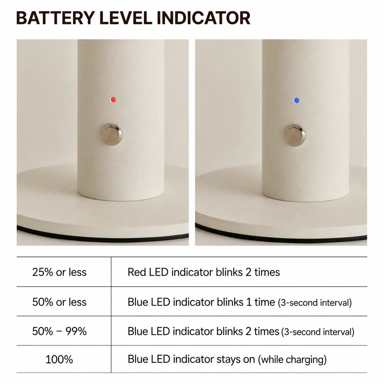 Brioche LED Table Lamp - Marshmallow - 9