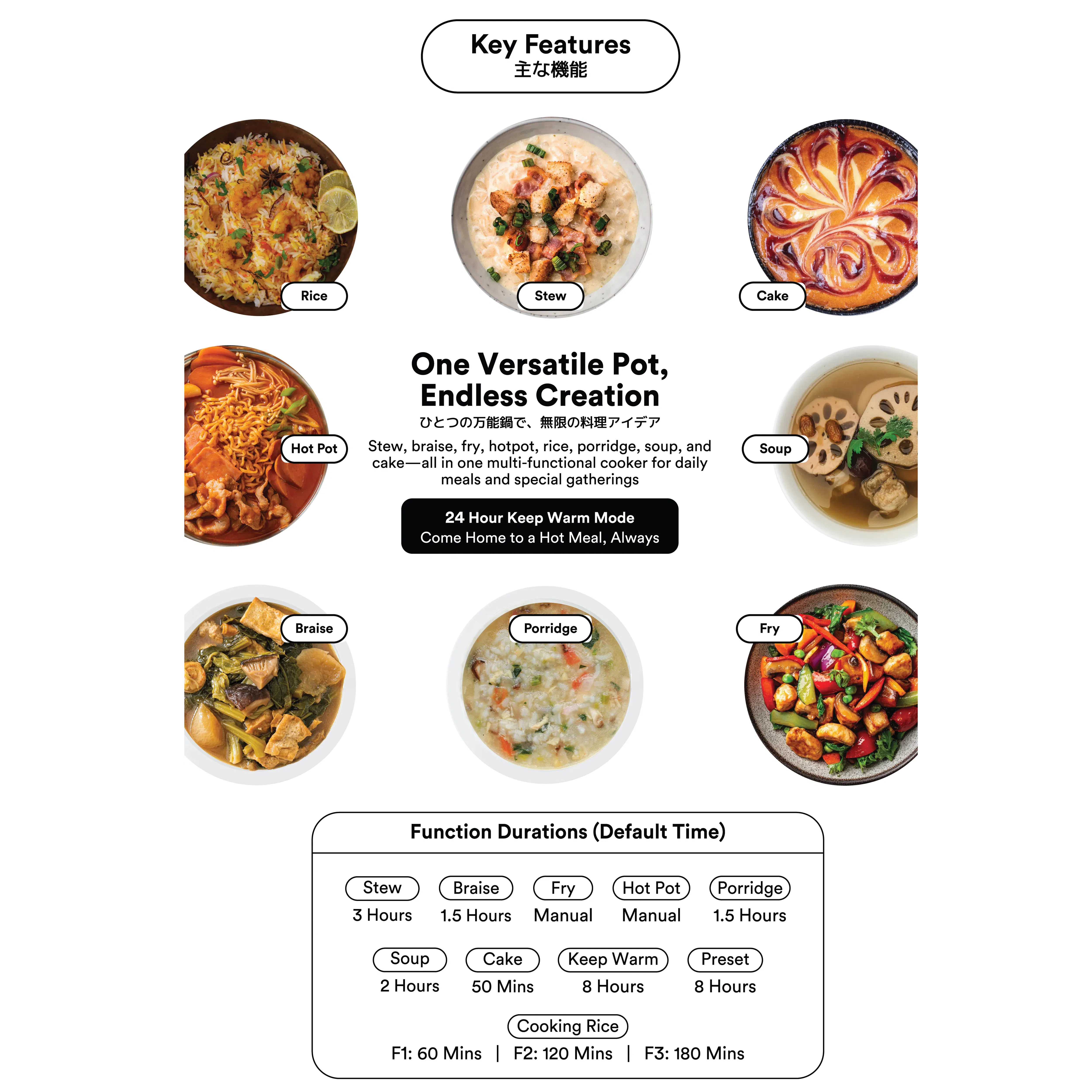 TOYOMI 4.3L FlavourSeal Multi Cooker + Hot Pot (SMC 4396) - 9