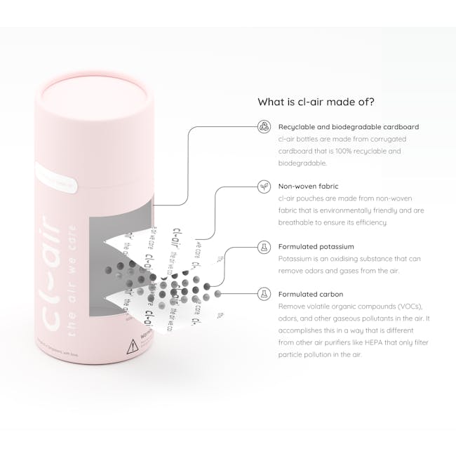 cl-air Formaldehyde Removal - (2 Choices) - 4 - Recyclable and biodegradable cardboard, non-woven fabric, formulated