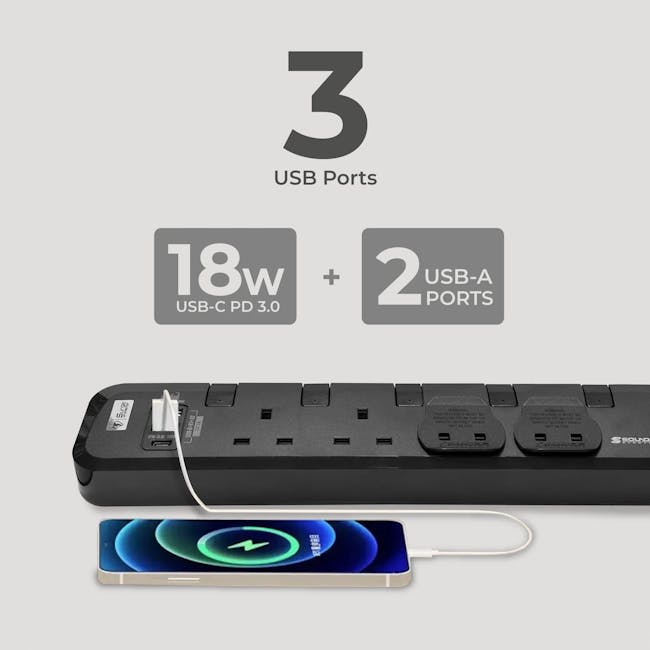 SOUNDTECH 4Way 3M USB A+C Quick Charger Power Strip With Surge Protection (PS-418C) - 5