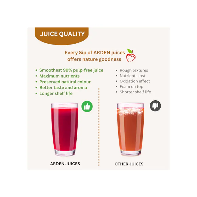 ARDEN Kitchen Compact Cold Pressed Slow Juicer (AR100) - 5 - Smoothest 99% pulp-free juice, Maximum nutrients, Preserved