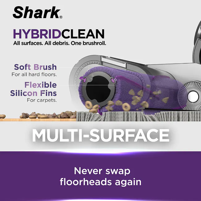 Shark CleanSense IQ Cordless Vacuum (IW2241) - 6 - Hybrid cleaning brush, all surfaces, all debris, one brushroll, soft