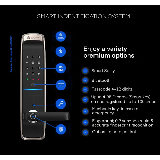 Solity Lever Handle Door LockGM-6000BKF - Black - 6 - Smart Solity keypad with passcode entry, Bluetooth connectivity for