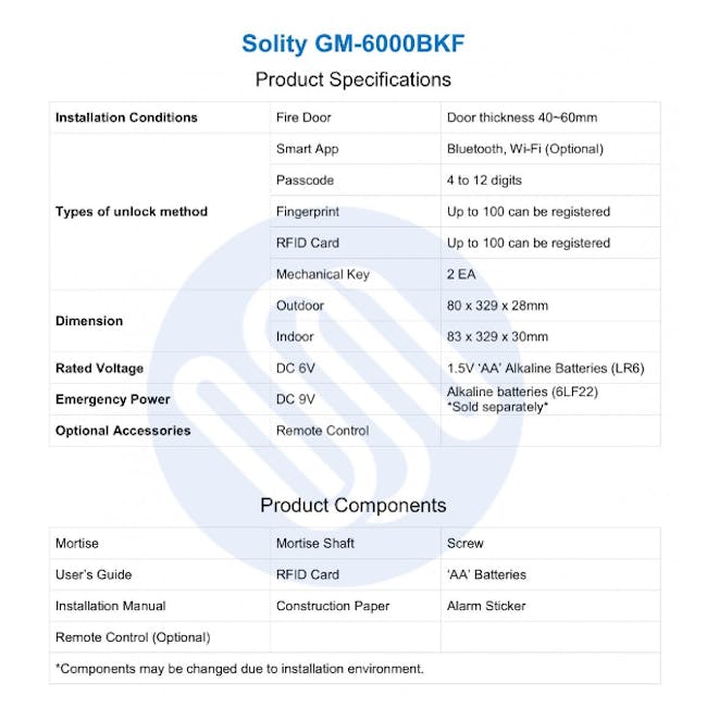 Solity Lever Handle Door LockGM-6000BKF - Black - 15