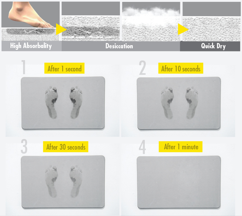 Diatomite Absorbent Mat Marble, Houze HipVan