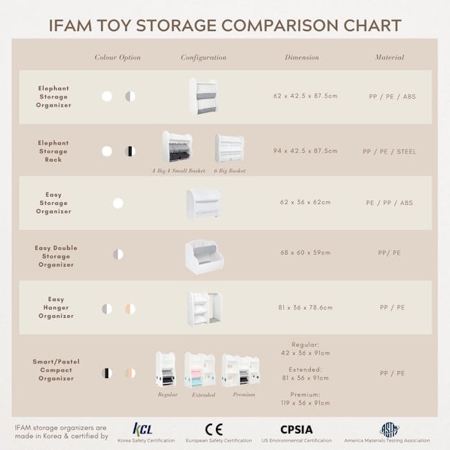 IFAM Easy Double Storage Organizer - Grey - 7