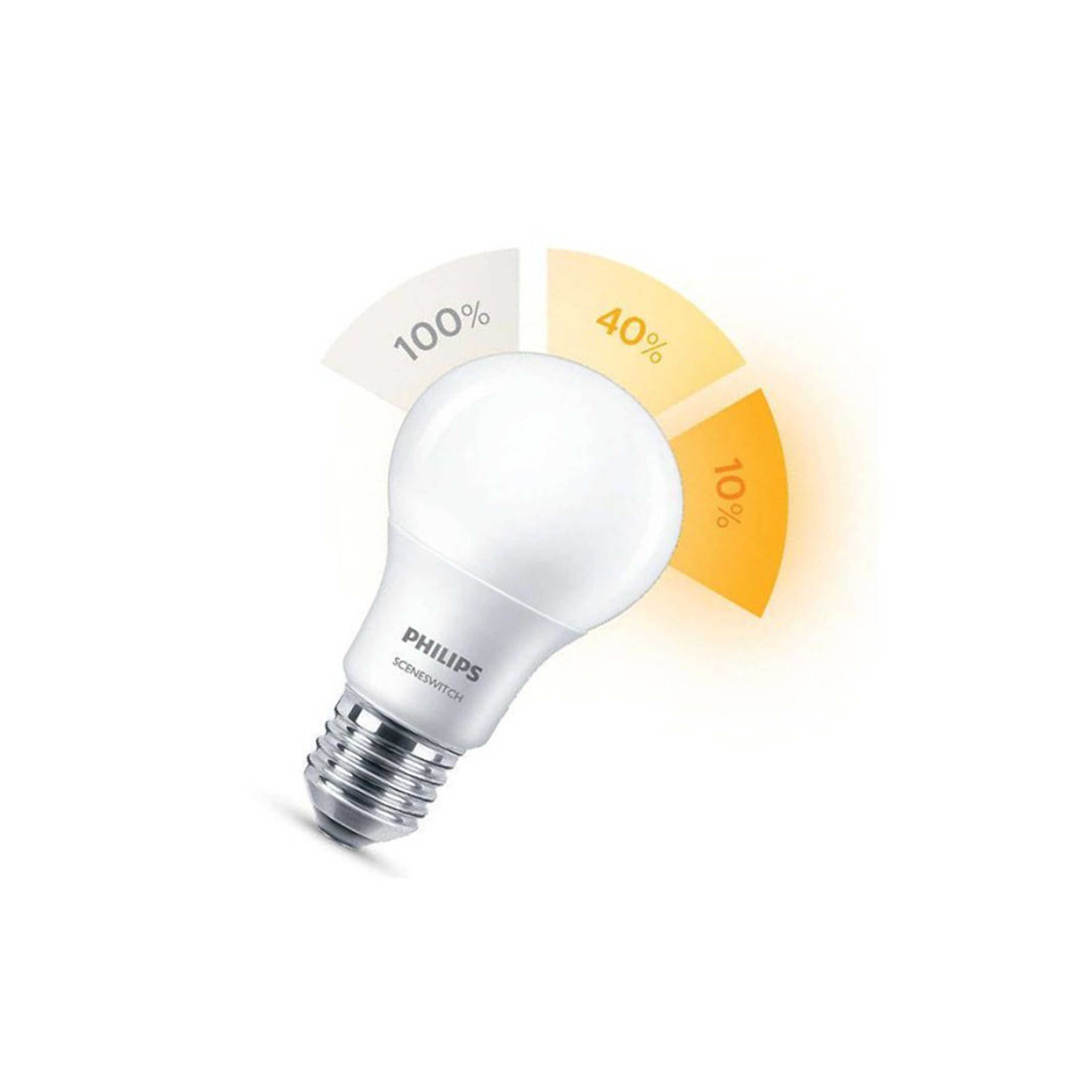 philips sceneswitch led bulb e27