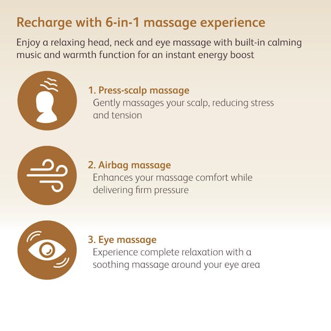 OSIM uCrown Smart Head Massager - 2