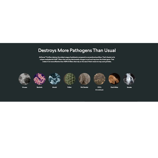 AirDome™ 30 - Dark Grey (Limited Edition) - 5