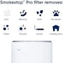 Blueair Pro XL with Particle Filter (230 VAC) - 2