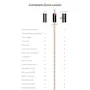 Eazea AXIS Pro Smart Digital Lock - 7