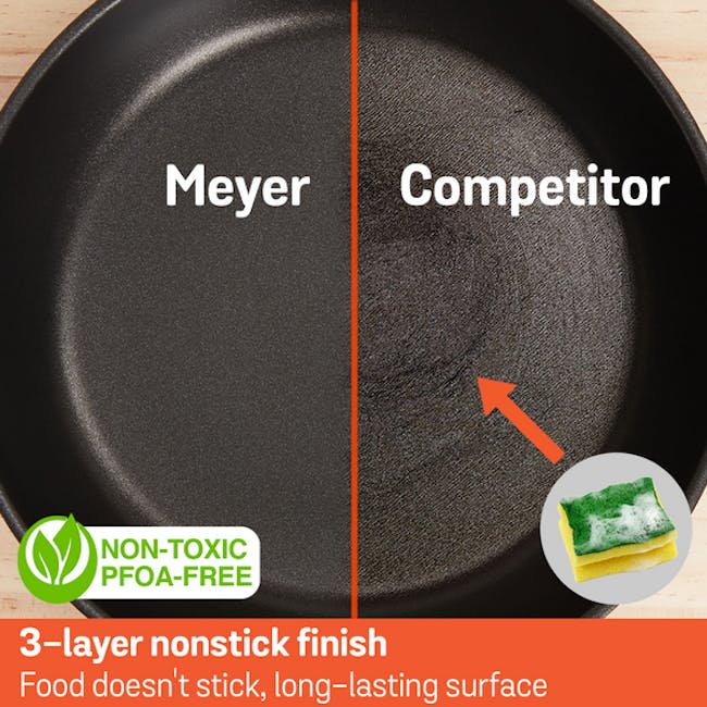 Meyer Cook N Look Frypan (3 Sizes) - 3 - Dual-layer nonstick finish, Non-toxic PFOA-free coating, Food-safe surface