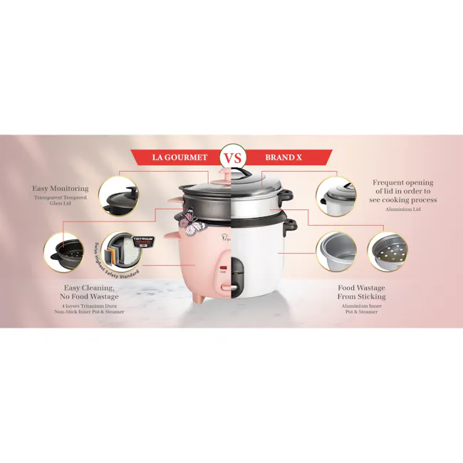 La Gourmet 0.6L Rice Cooker - Cream - 7 - Transparent Tempered Glass Lid, Easy Cleaning, No Food Wastage, 4 Layers Tritanium