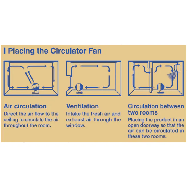 IRIS Ohyama Oscillate Up/Down/Left/Right Circulator Fan - White, Black - 7 - Air circulation, ventilation, circulation