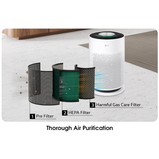 LG Puricare™ Air Purifier HIT - 10