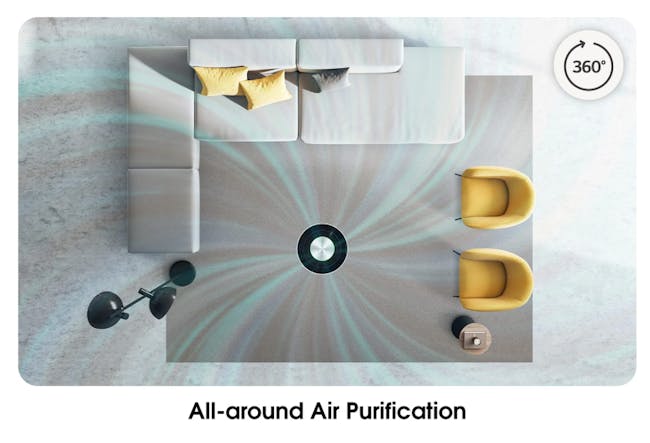 LG Puricare™ Air Purifier HIT - 8