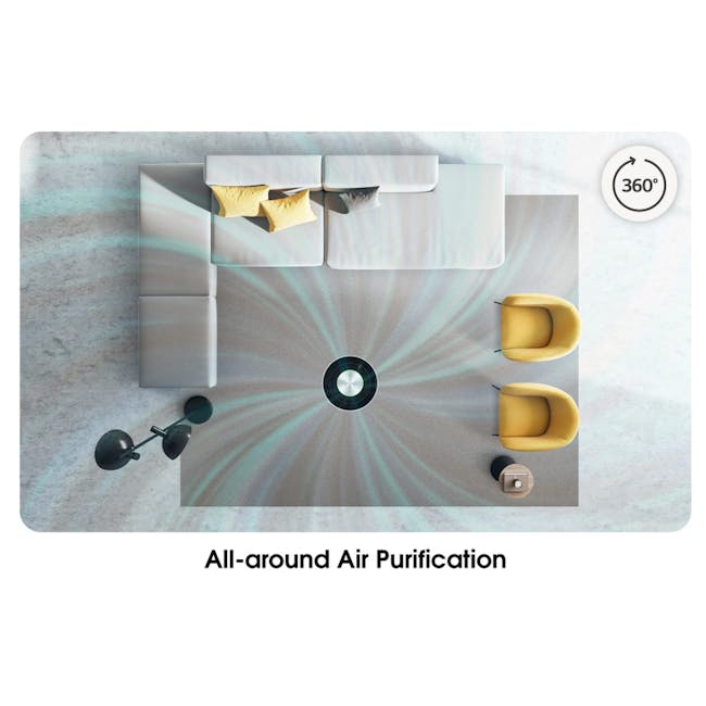 LG Puricare™ Air Purifier HIT - 8