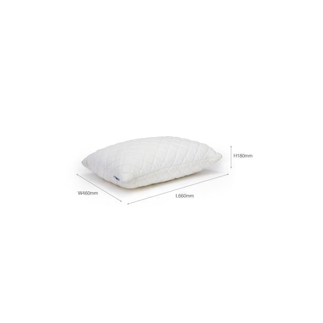 MaxCoil Mixie Memory Foam Pillow - 2