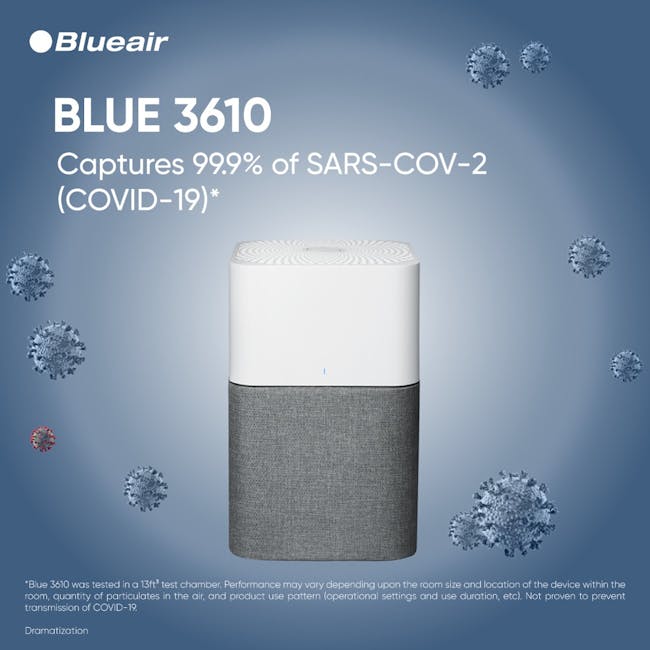 Blueair Blue Extension 3610 - 6