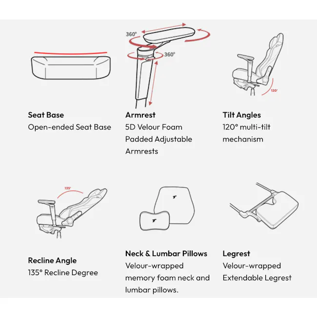 TTRacing Maxx Pro Air Threads Fabric Gaming Chair - Dawn - 3
