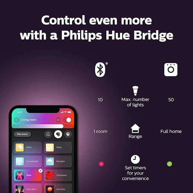 Philips Hue White and Colour Ambiance Starter Kit 9W A60 (Bluetooth) - 7