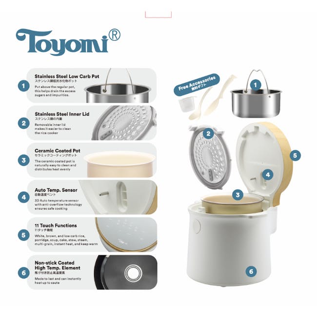 TOYOMI 0.8L SmartDiet Micro-Com Rice Cooker RC 2090LC - White - 4