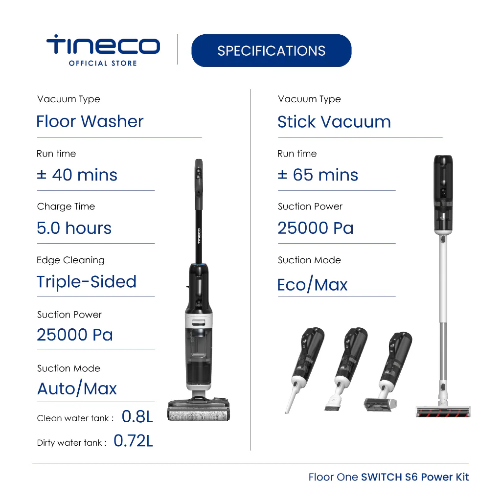 Tineco Floor One Switch S6 Power Kit Cordless Floor Washer *Free 2 x Cleaning Solution* - 10