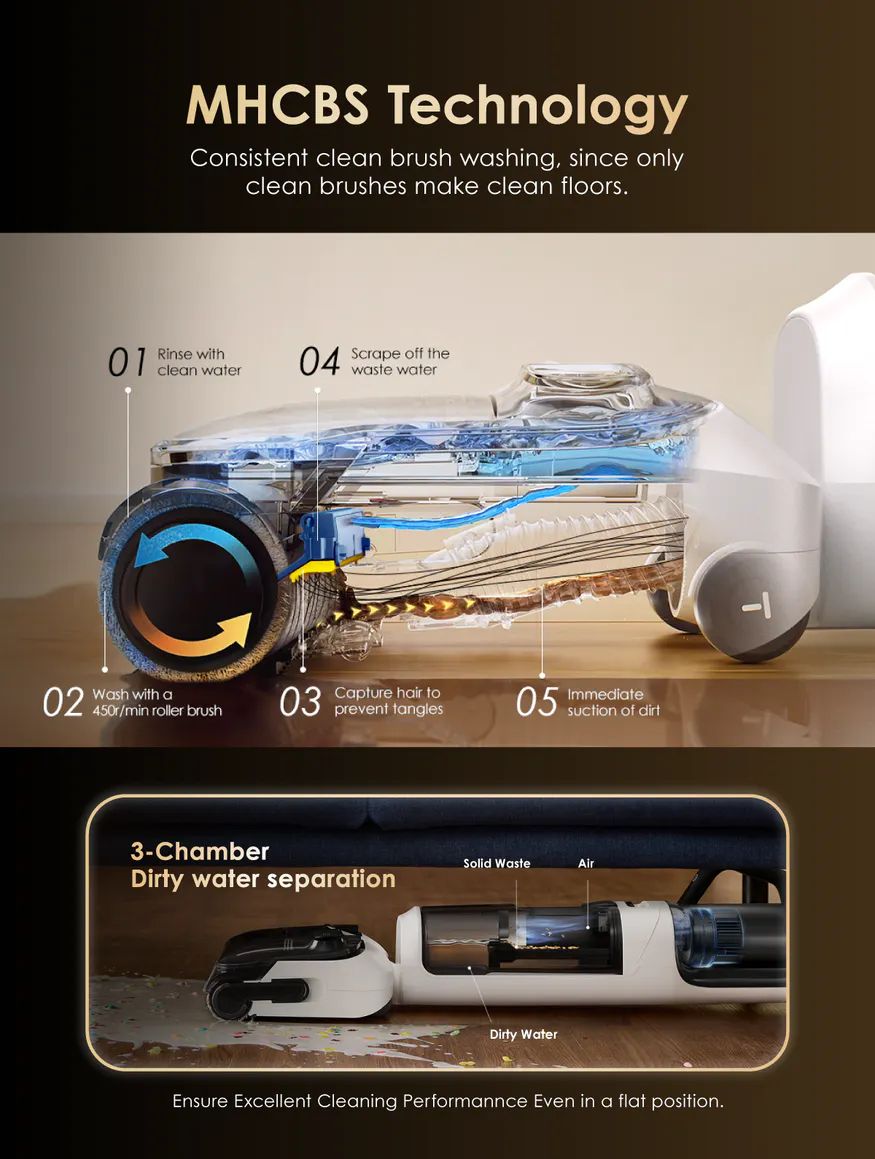 Tineco Floor One Switch S6 Power Kit Cordless Floor Washer *Free 2 x Cleaning Solution* - 7