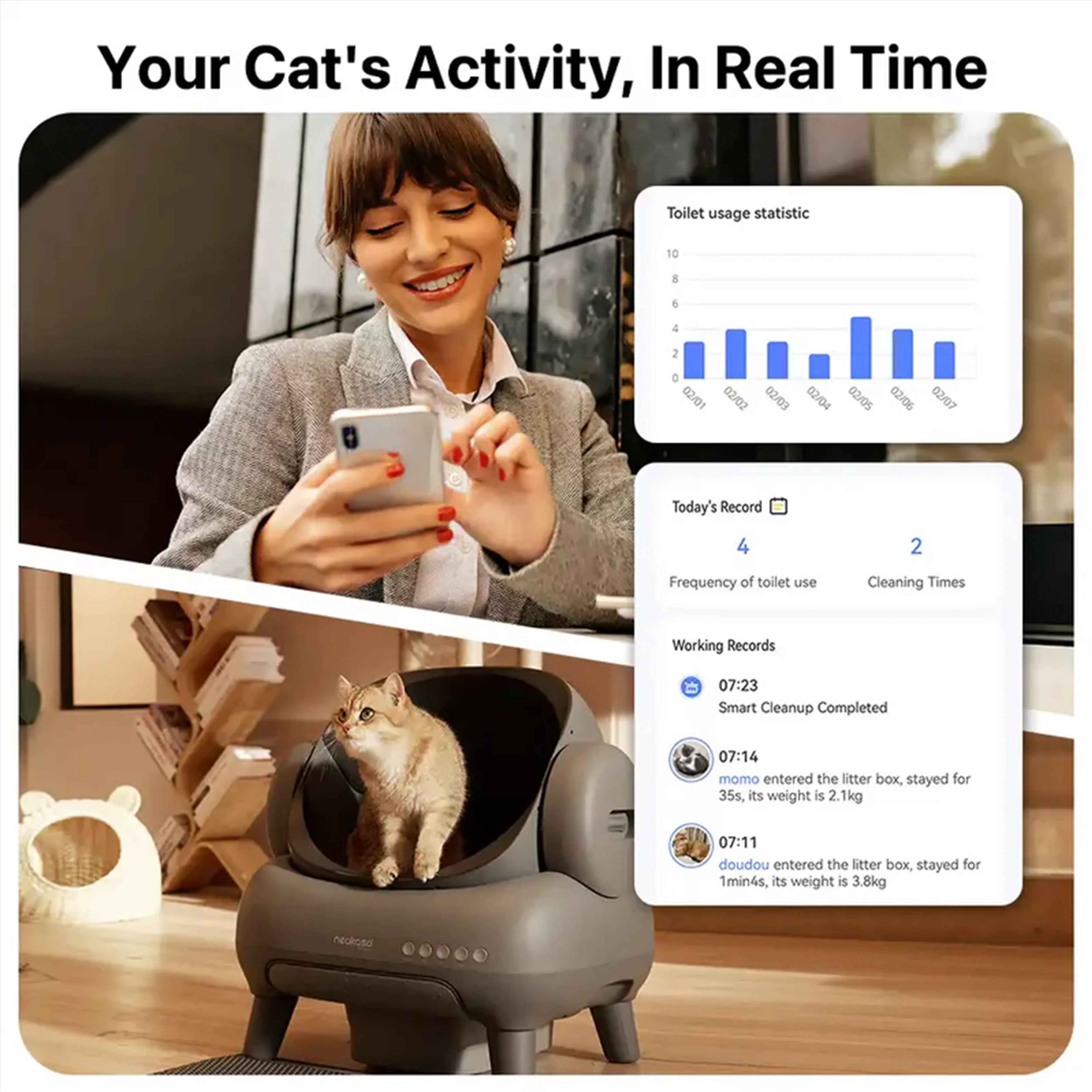 Neakasa M1 Plus (Upgraded) Open-Top Self-Cleaning Automatic Cat Litter Box - 7