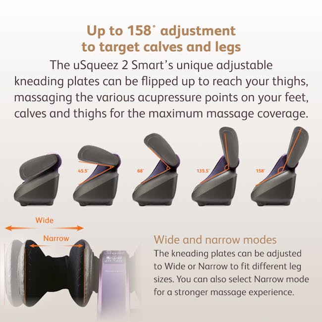 OSIM uSqueez 2 Smart Leg Massager - 4