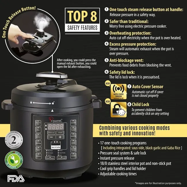 La Gourmet Healthy Electric Pressure Cooker 6L - 3 - One-touch release button, safety features, pressure release, automatic