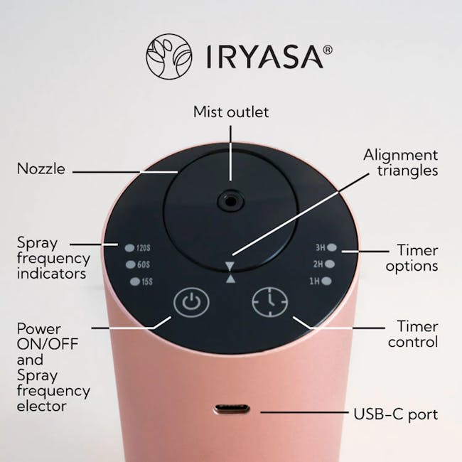 Iryasa Portable Nebulising Aroma Diffuser - 2