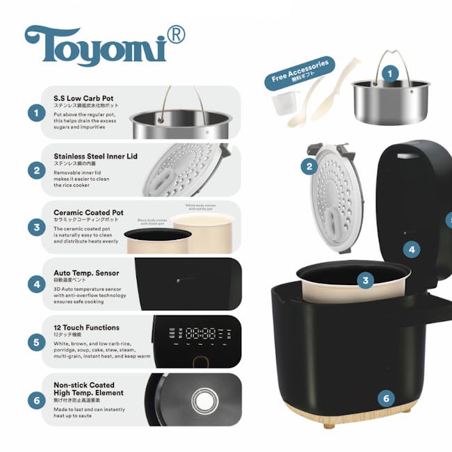 TOYOMI 0.8L SmartDiet Micro-Com. Rice Cooker RC 2080LC - White - 4