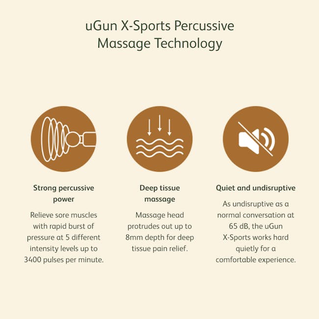 OSIM uGun X-Sports Percussive Massager - 5
