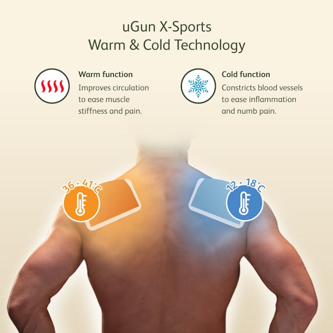 OSIM uGun X-Sports Percussive Massager - 4