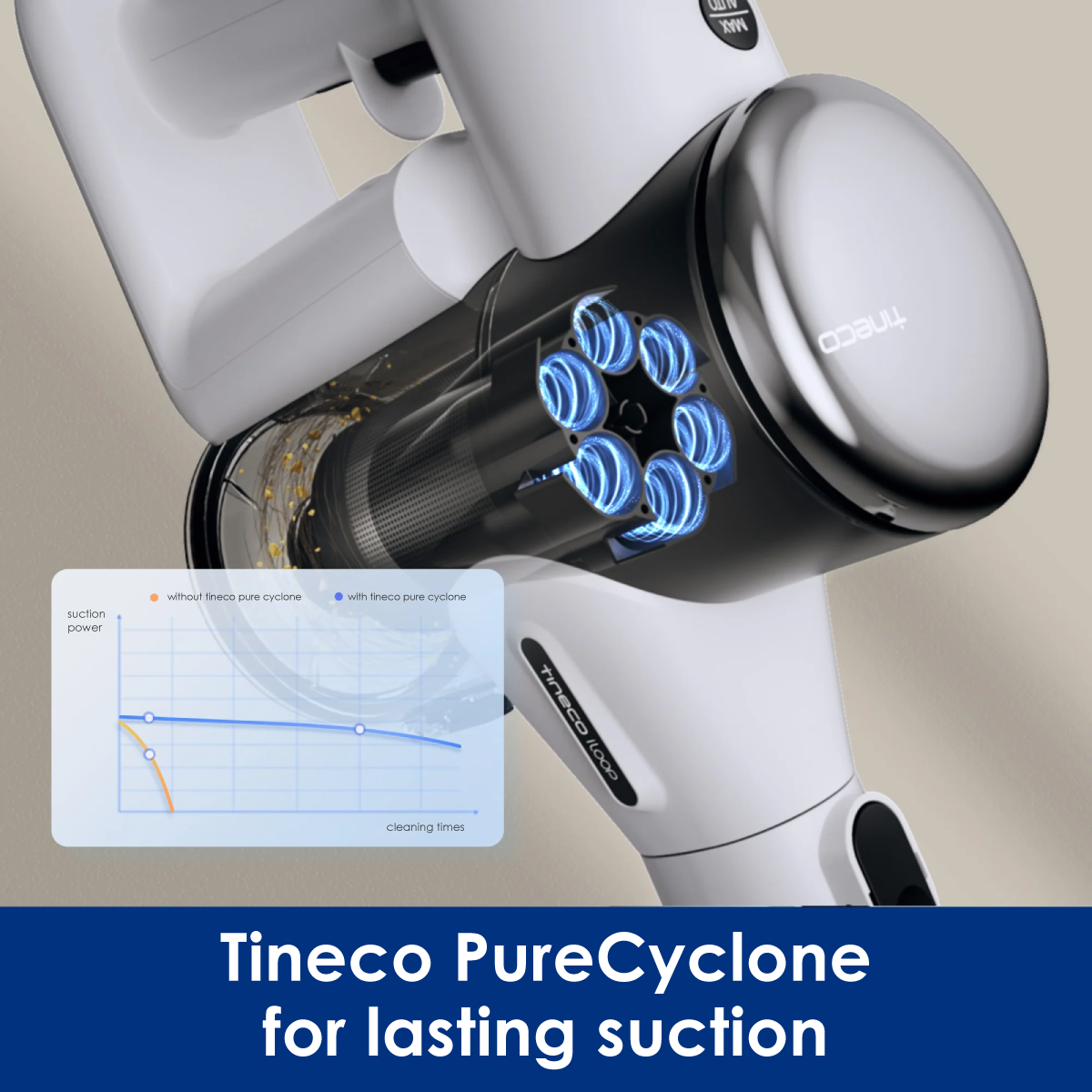 Tineco Pure One Air Pro Smart Ultralight Cordless Vacuum Cleaner