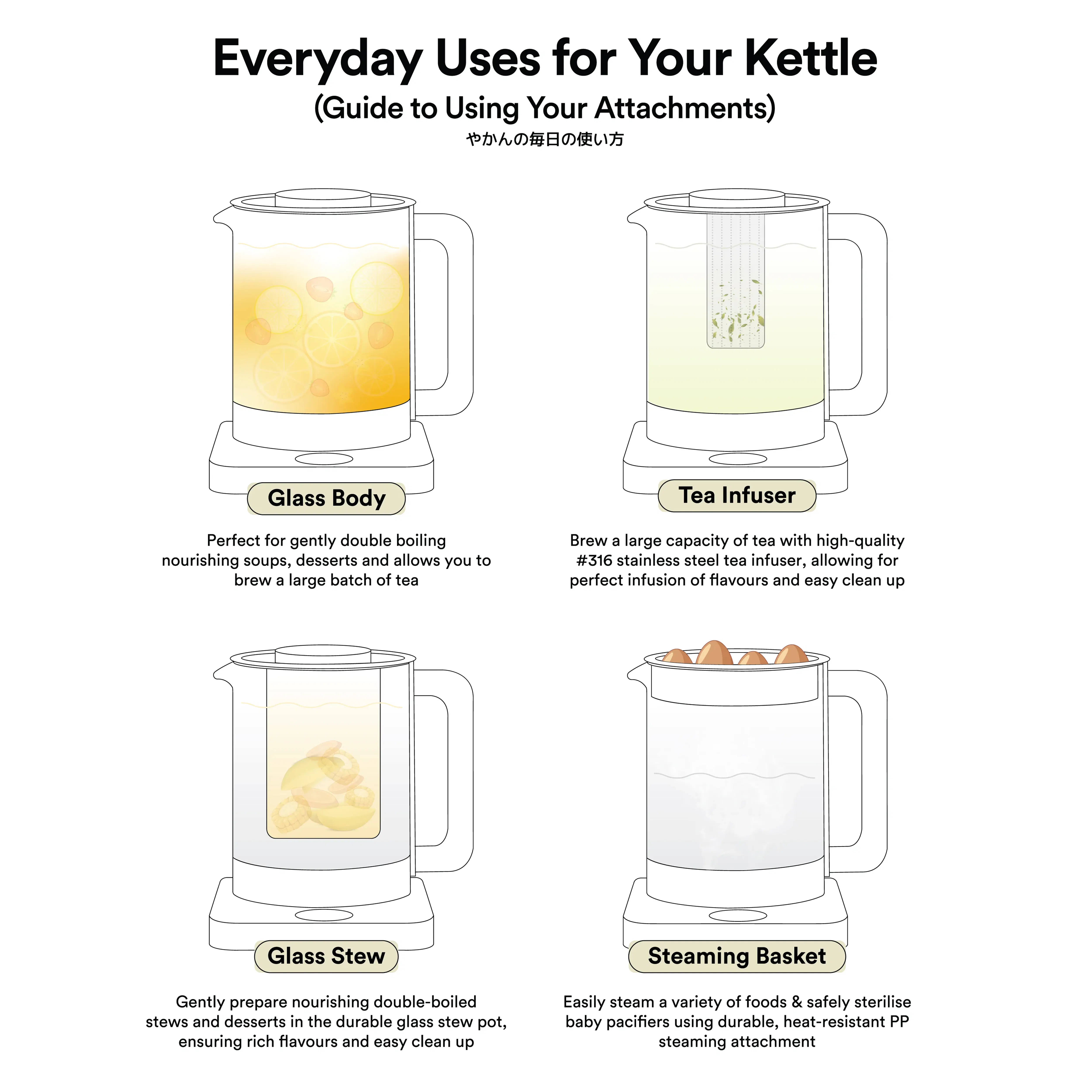 TOYOMI 1.7L ClearBrew Borosilicate Glass Kettle (WK 1717) - 13