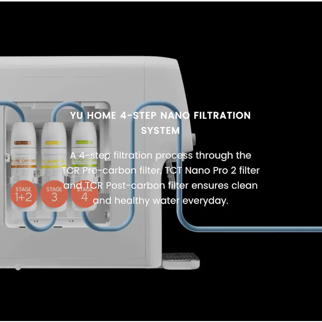Essential Water Purifier - 6 - YU HOME 4-step nano filtration system, Carbon filter, TCT Nano Pro 2 filter, and TCR