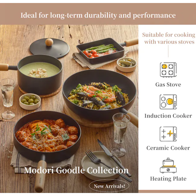 Goodle Nonstick Frying Pan 24cm - 10 - Long-term durability, performance, suitable for various stoves, Gas stove, Induction