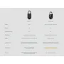 igloohome Smart Padlock 2 - 7