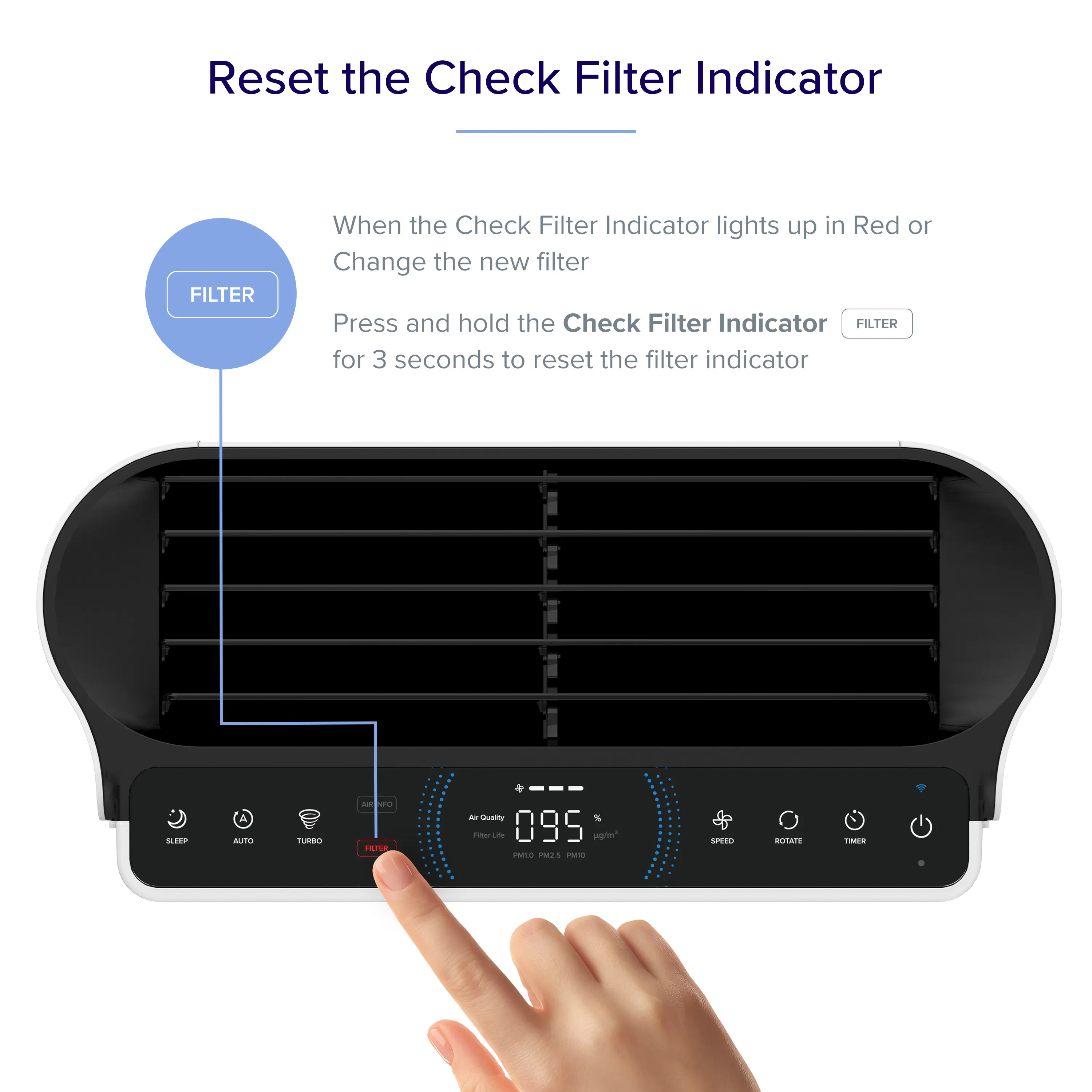 Levoit EverestAir® Smart Air Purifier - 7