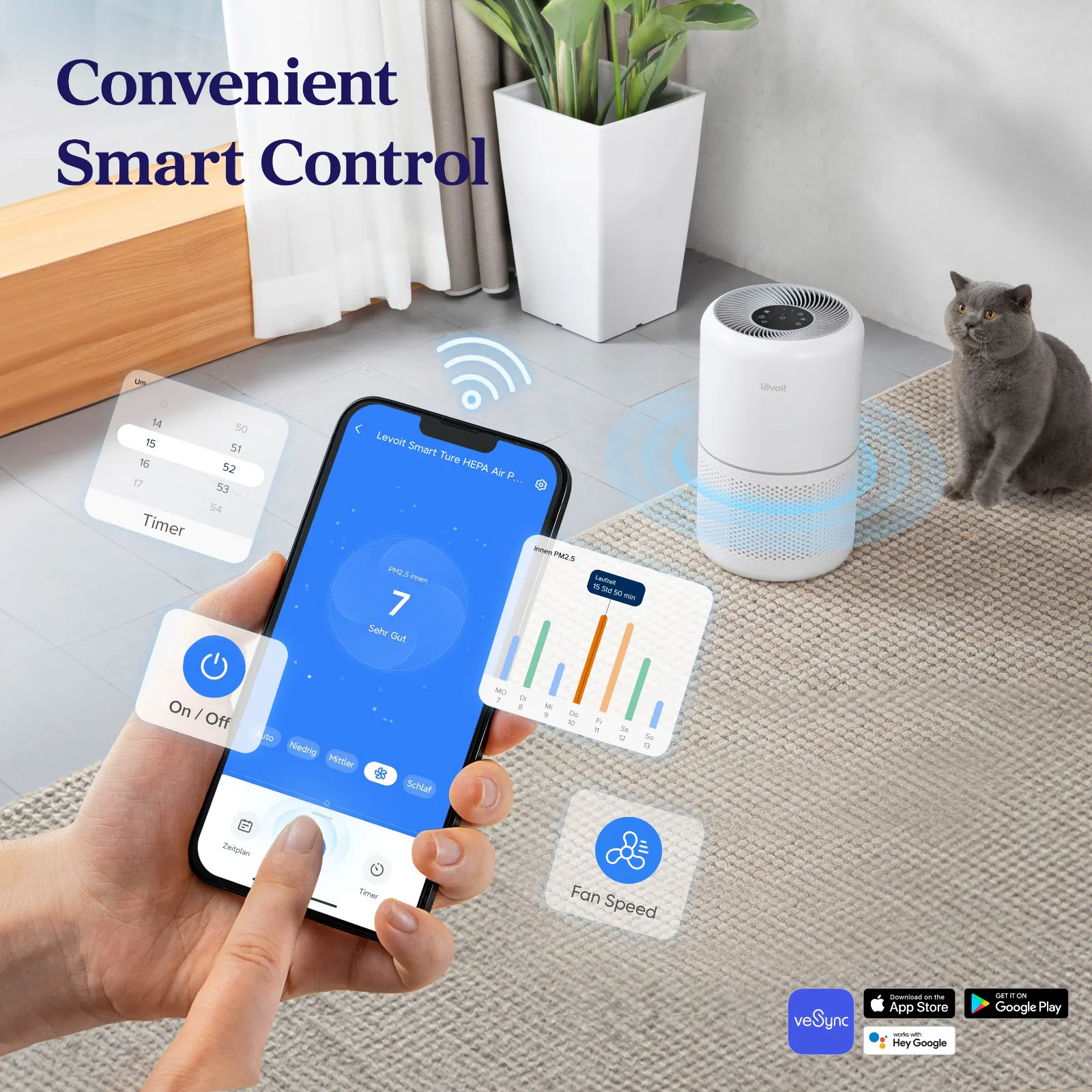 Levoit Core 300S Smart True HEPA Air Purifier - 9