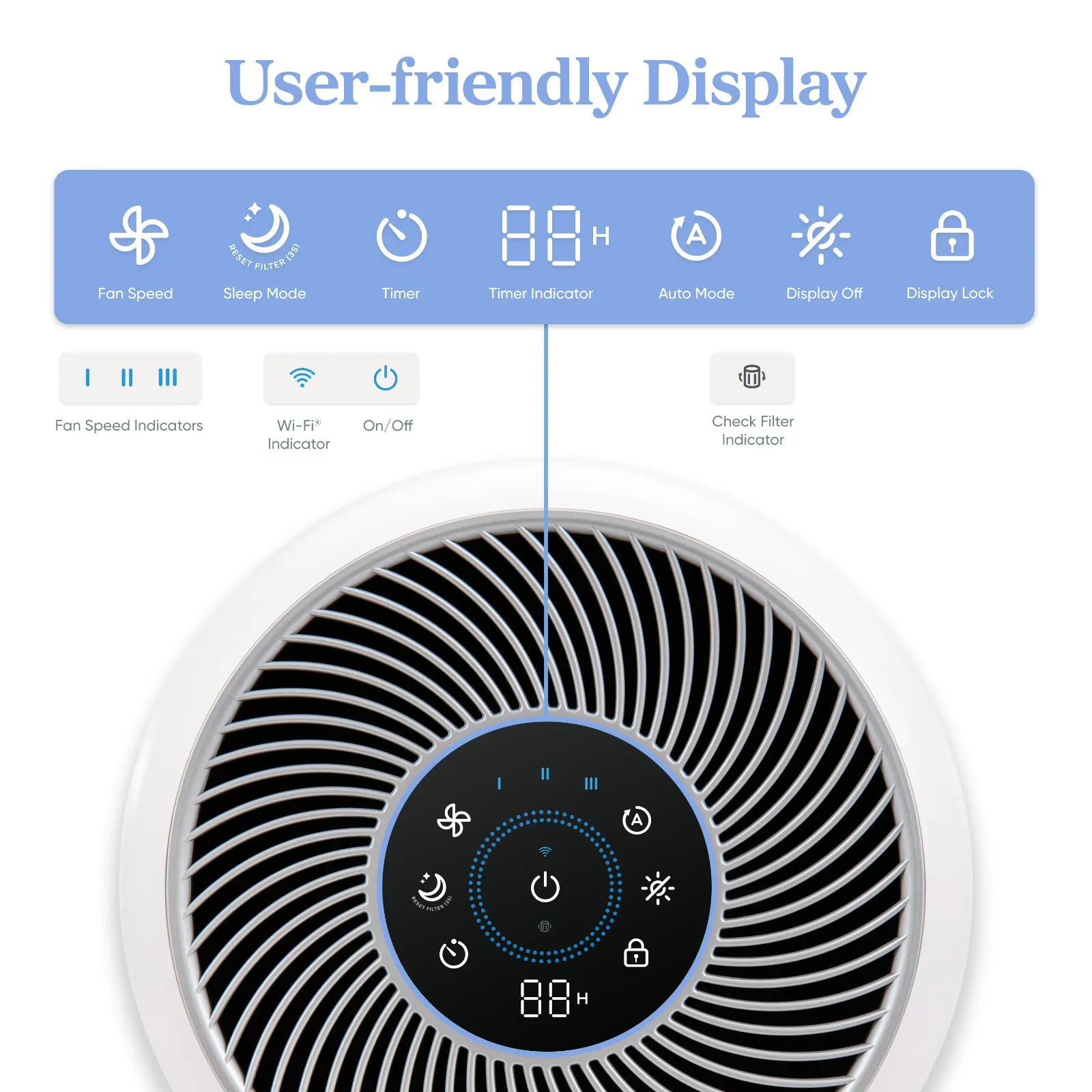 Levoit Core 300S Smart True HEPA Air Purifier - 7