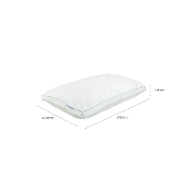 MaxCoil Panel Loft 7 Hole Fibre Fill Pillow - 7 - White, cushion, pillow, ergonomic, padded, ribbed, stretchy, soft